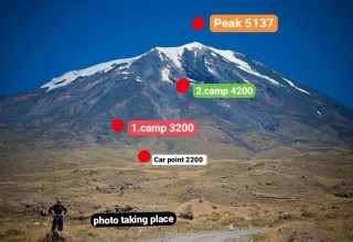 trip-ararat-14